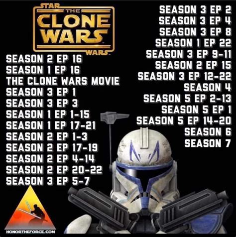 clone wars essential watch order|clone wars episode guide.